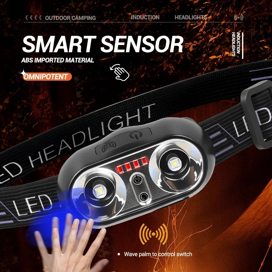 Portable XPE+LED Motion Sensor Headlight Rechargeable HeadLamp Flashlight Front Light for Camping Hiking Emergency Lantern Torch