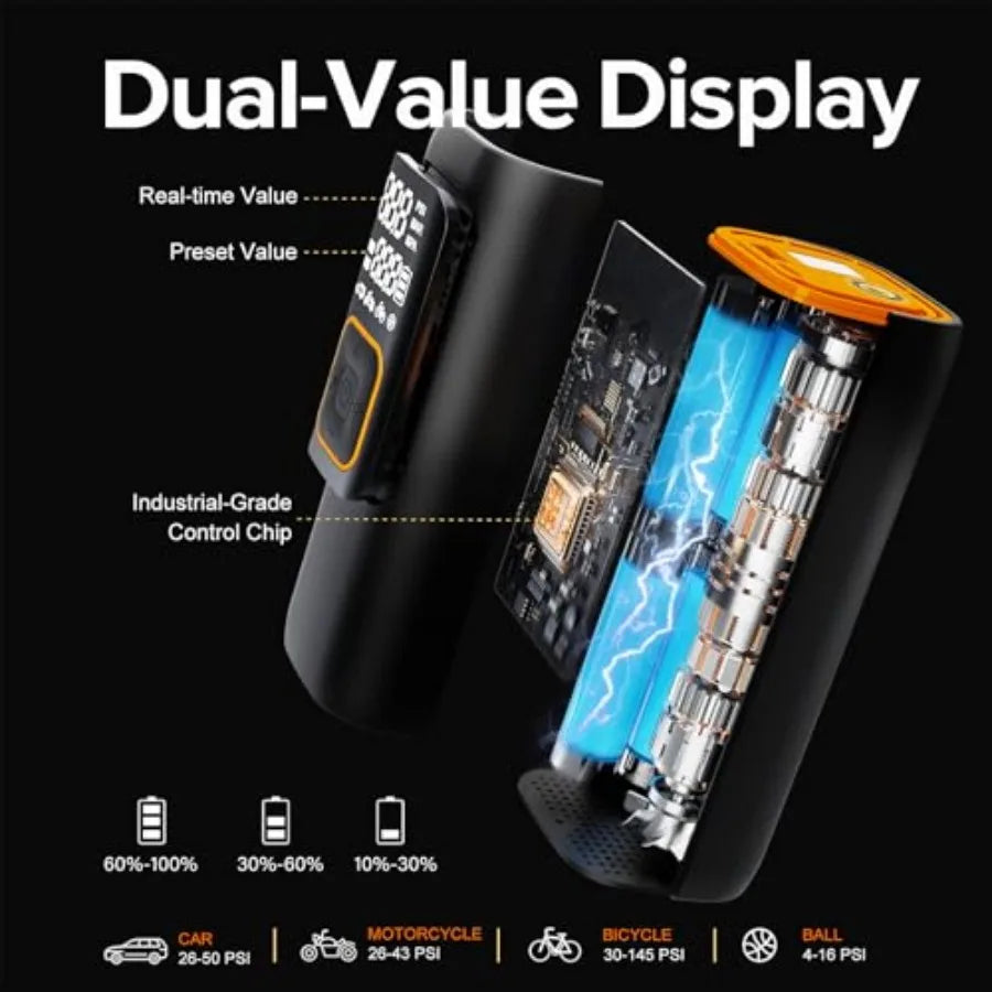200PSI Tire Inflator Portable Air Compressor Digital Tire Pump Cordless Air Pump for Car Tires Auto Shutoff LED Light Electric