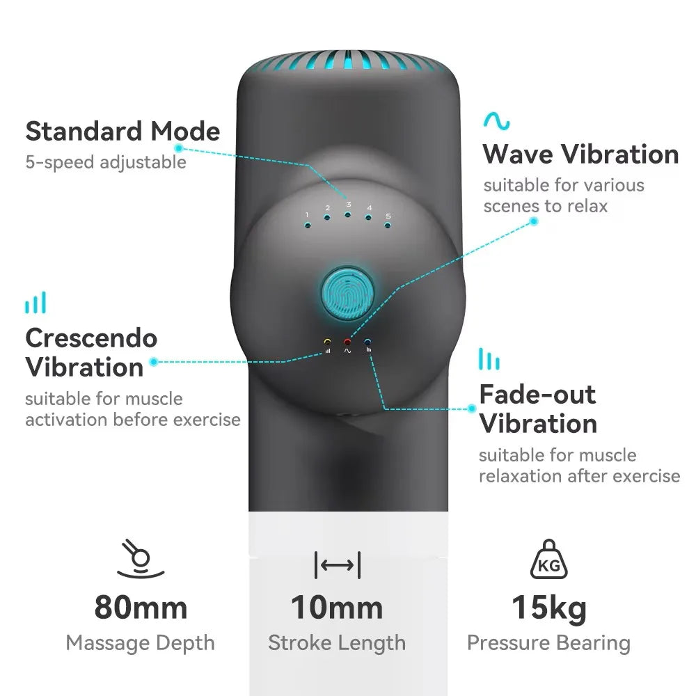 Booster Massage Gun Electric Neck Massager 7.4V  Smart Hit Fascia Gun for Body Massage Relaxation Fitness Electric Muscle Massag
