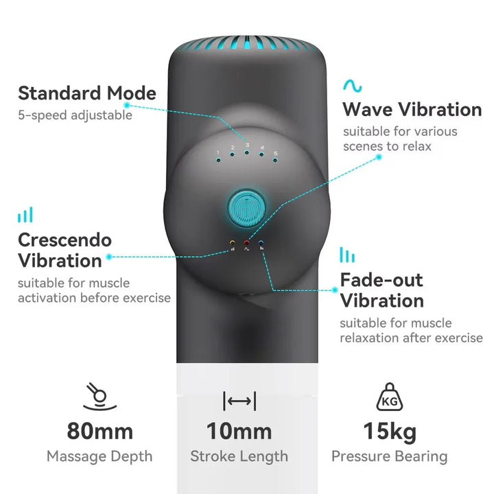 Booster Massage Gun Electric Neck Massager 7.4V  Smart Hit Fascia Gun for Body Massage Relaxation Fitness Electric Muscle Massag