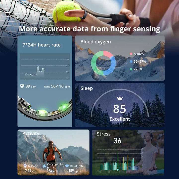 Smart Ring | Sleep Health Monitoring