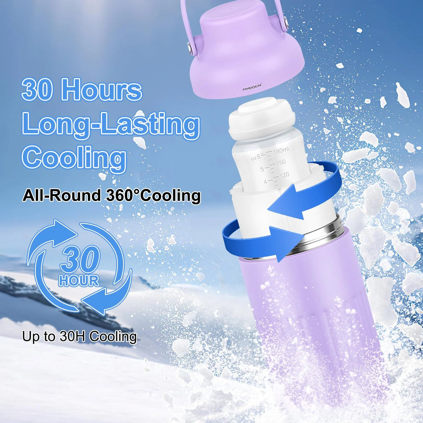 Portable Breast Milk Cooler for Travel, 30 Hours Ice-Free Cooling Breast-milk Storage Bottles Container, 12oz Leak Proof Outdoor